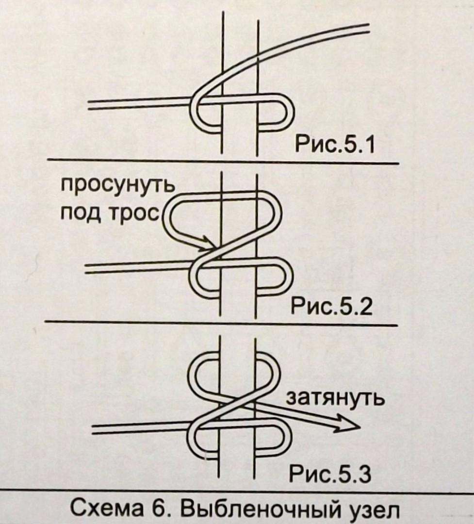 Constructo - Перевод инструкции на русский язык парусной яхты Gjoa  (CON80704) + пошаговая сборка - Зелёный Кораблик